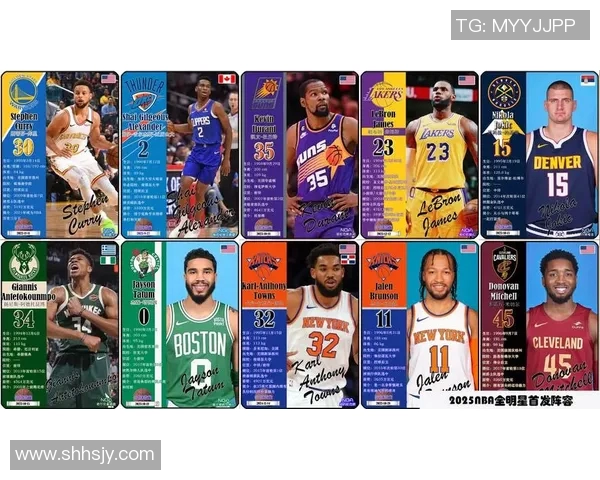 2025年足球十大潜力球星排名揭晓未来巨星一览